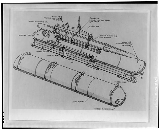 . Photocopy of drawing of missile shipping container from Procedures and Drills for the NIKE Ajax System, Department of the Army Field Manual, FM-44-80 from Institute for Military History, Carlisle Barracks, Carlisle, PA 1956.